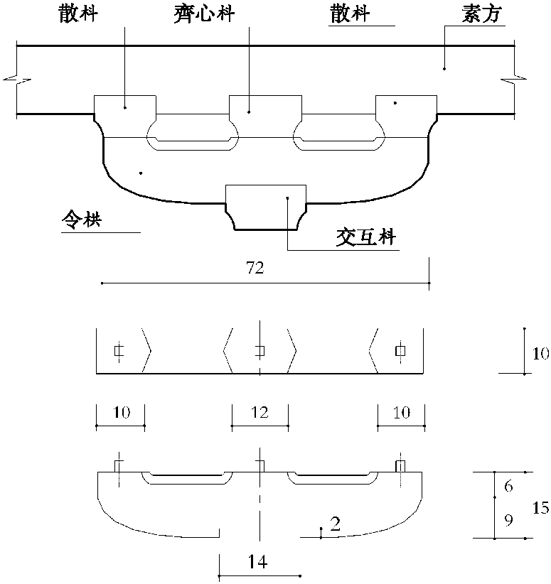 第六節(jié) 卷殺、單栱圖樣三